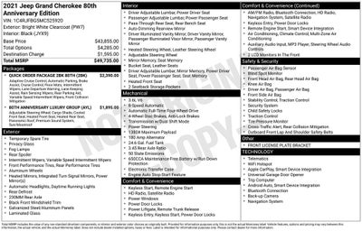 2021 Jeep Grand Cherokee 80th Anniversary Edition