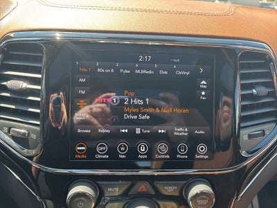 2021 Jeep Grand Cherokee Summit 4x4