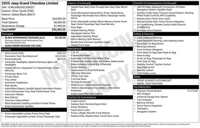 2025 Jeep Grand Cherokee GRAND CHEROKEE LIMITED 4X4