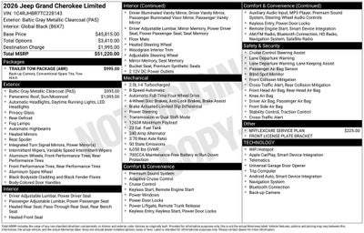 2026 Jeep Grand Cherokee GRAND CHEROKEE LIMITED 4X4