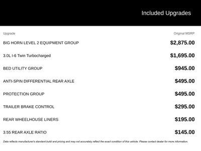 2026 RAM Ram 1500 RAM 1500 BIG HORN CREW CAB 4X4 5'7' BOX