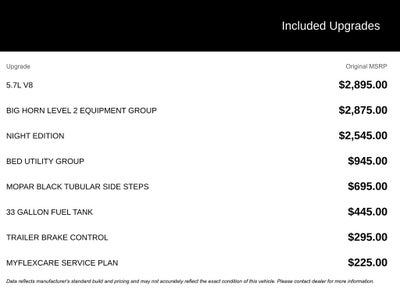 2026 RAM Ram 1500 RAM 1500 BIG HORN CREW CAB 4X4 5'7' BOX
