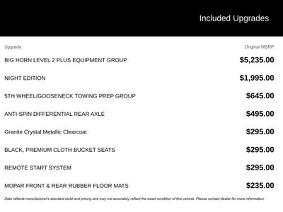 2026 RAM Ram 2500 RAM 2500 BIG HORN CREW CAB 4X4 6'4' BOX