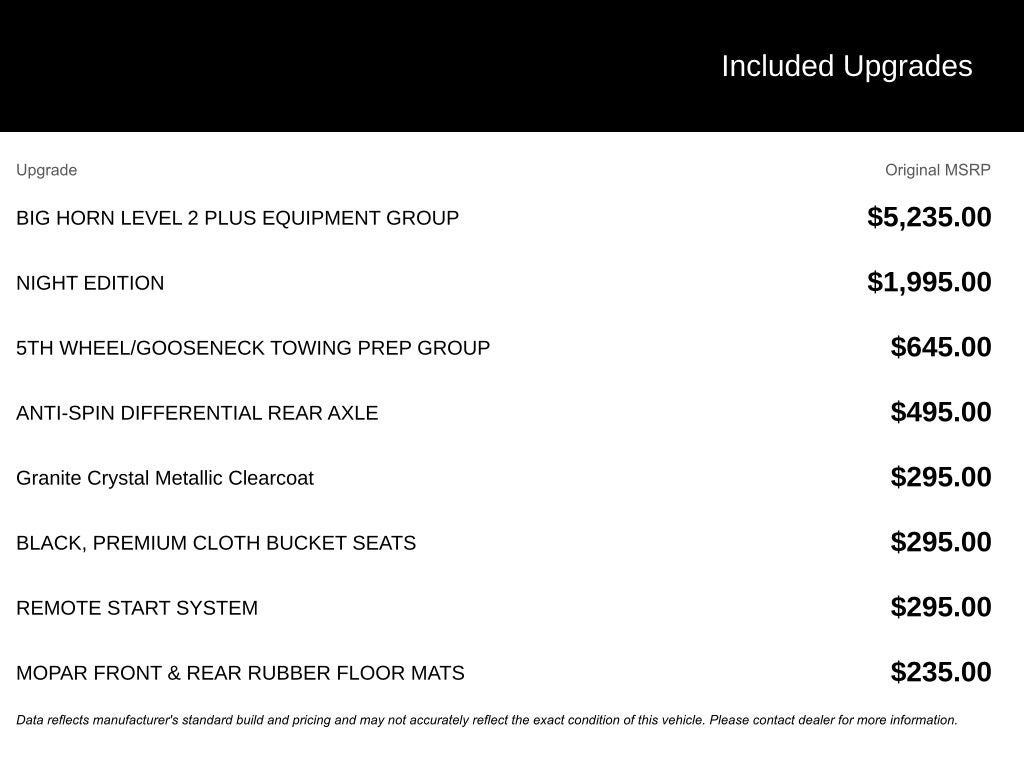 2026 RAM Ram 2500 RAM 2500 BIG HORN CREW CAB 4X4 6'4' BOX