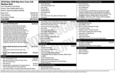 2018 RAM 2500 Big Horn